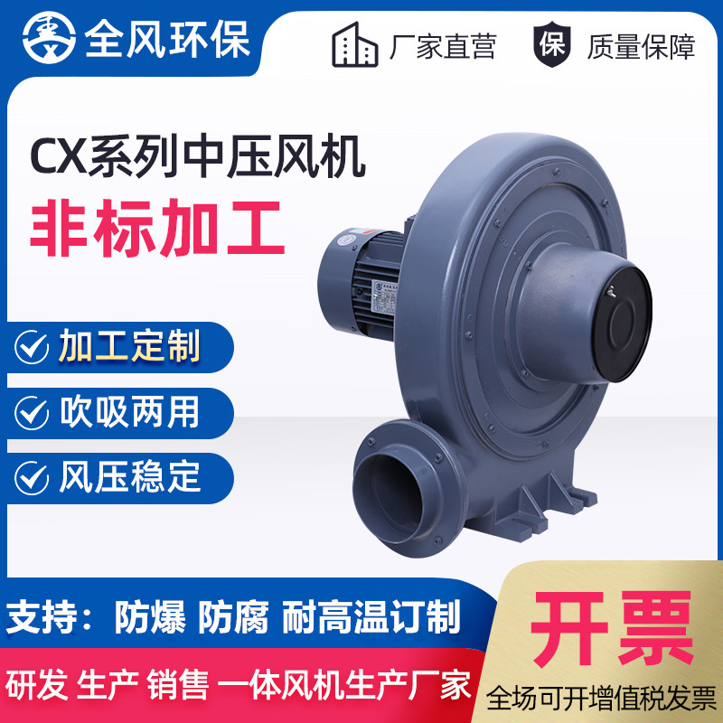 CX系列中壓風機