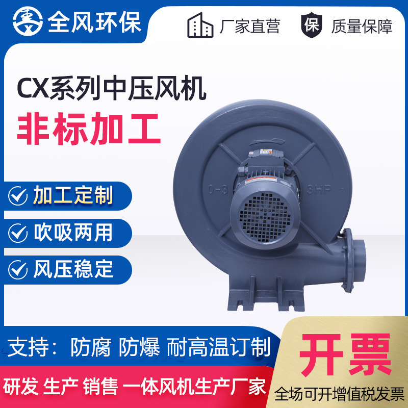 CX系列中壓風機