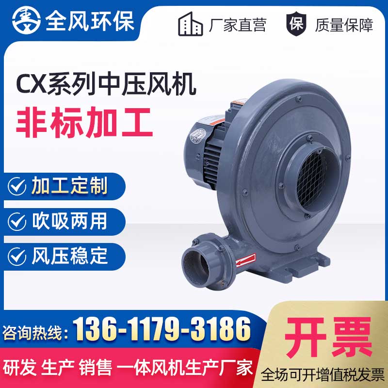 CX系列中壓風機